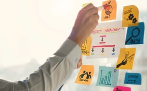 Project-Delivery-Services-Antiloop